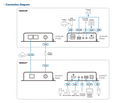 Diagram_Large_Line_VE8952TR-Connection.png