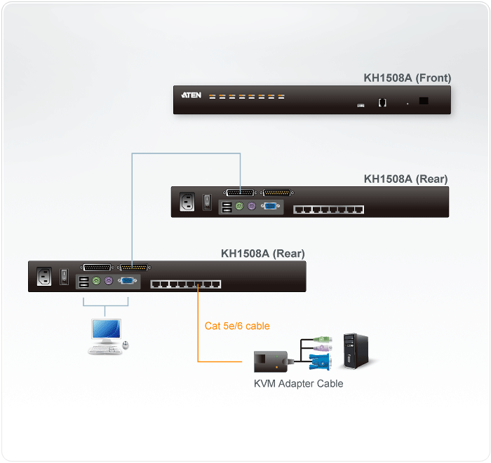 [KH1508A-AX-G] ATEN KH1508A-AX-G / 8-Port Cat 5 KVM Switch with Daisy-Chain Port